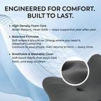 Neutron Ergonomic 6-in-1 Neck, Back, Shoulder Pillow