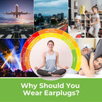 Neutron Soft Foam Earplugs with Travel Case - 38dB SNR - 60 Pairs