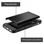 Neutron iPhone 5/5s Shockproof Case with Card Holder - Protective Credit Card Wallet Slot