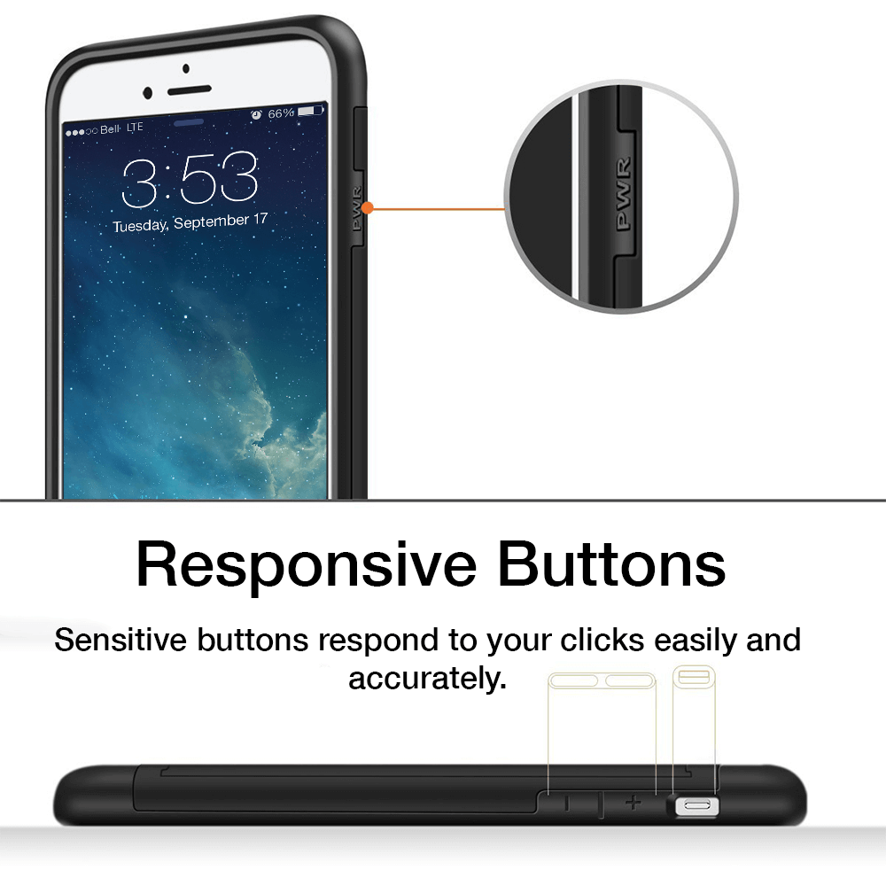 Neutron iPhone 5/5s Shockproof Case with Card Holder - Protective Credit Card Wallet Slot