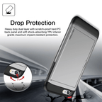 Neutron iPhone Shockproof Case with Card Holder - Protective Credit Card Wallet Slot