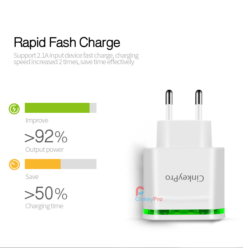 4 Ports USB Charger Adapter