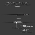 3.5mm In-Ear Headphones with Microphone