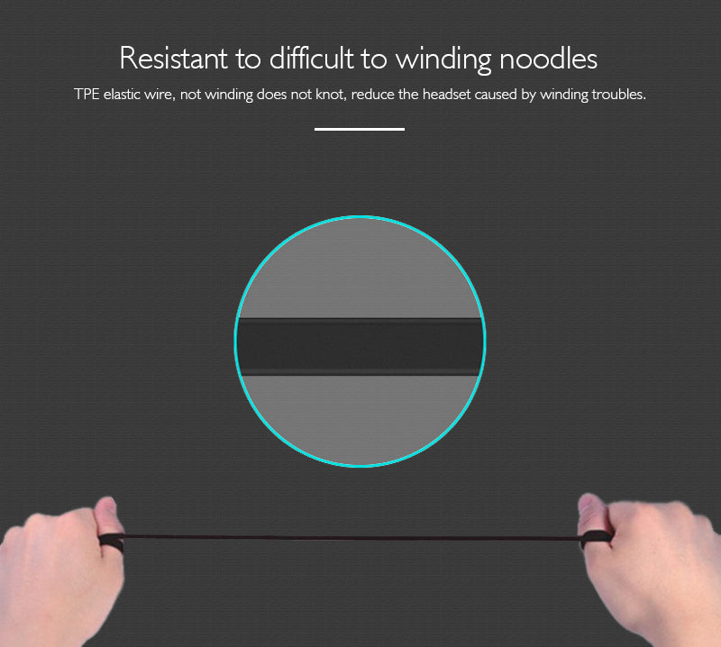 3.5mm In-Ear Headphones with Microphone